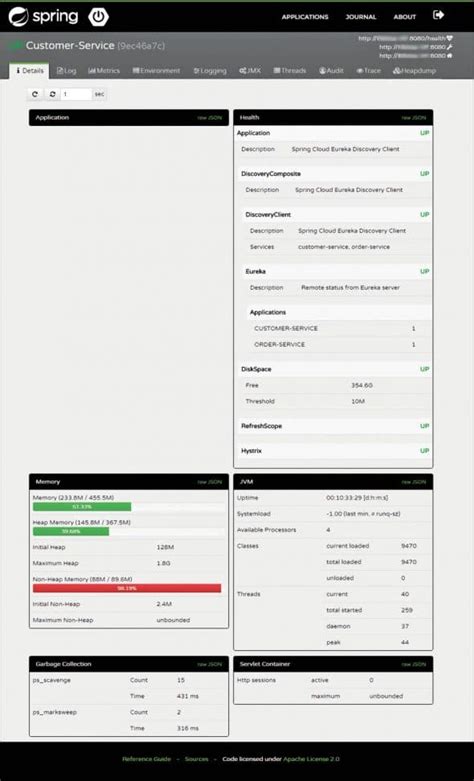 Admin Application Using Angular and Spring Boot 的图像结果