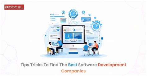 Business Software Development Company 的图像结果