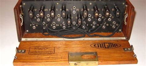 Enigma Museum – All Things Enigma