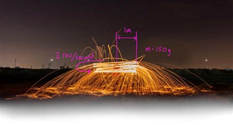 Image result for Point Dynamics Problems