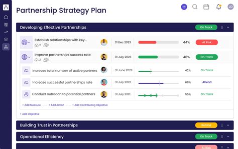Partnership Program Templates 的图像结果