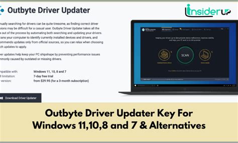 Outbyte Driver Updater Key 的图像结果