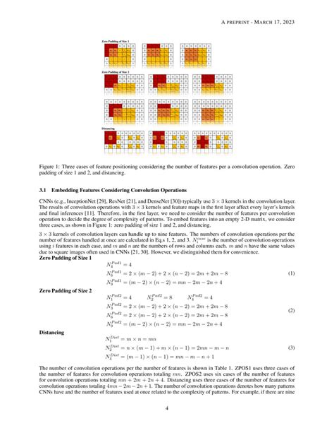 Image result for Tabular Method of Convolution