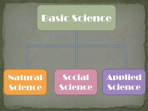 Natural Science 的图像结果