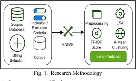 New Neural Networks Model HRM 的图像结果