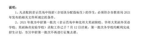 2021年安徽芜湖市市区中考录取分数线（第一批次普通高中）