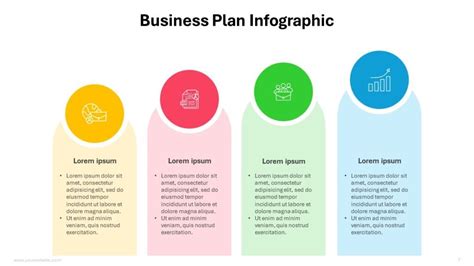 Create a Business Plan 的图像结果