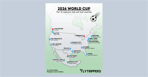 The World Cup 的图像结果