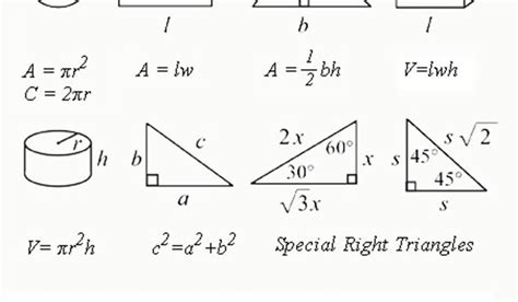 Image result for GRE Math Notes