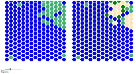 Image result for Random Table for Map Making