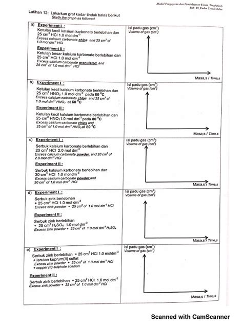 Image result for Sample of Interpretation of Data Using Graph