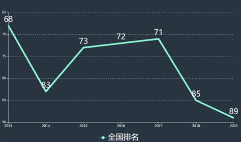 2020年四川外国语大学重庆南方翻译学院宿舍条件环境照片 宿舍空调相关配置介绍