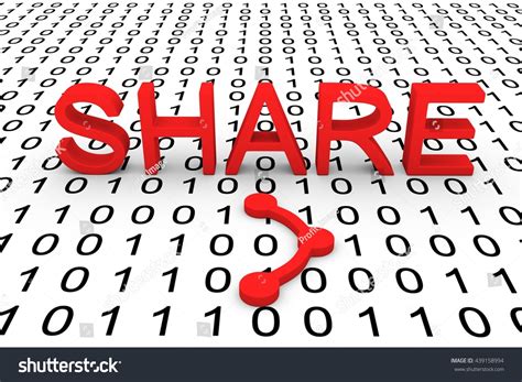 Image result for Code Share