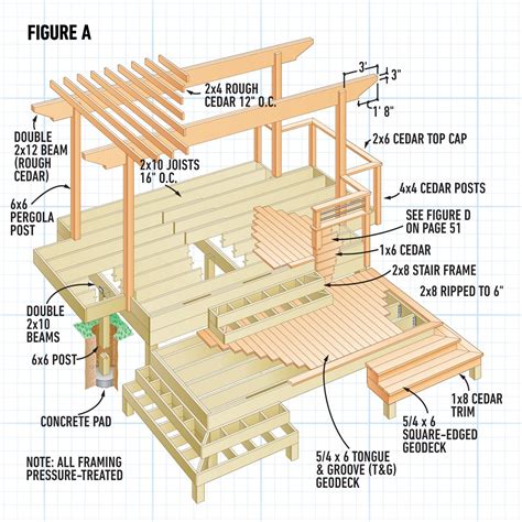 Wood Deck Framing Plans