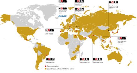 The "HORN® World" is getting bigger