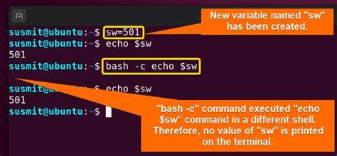 Image result for Linux Bash Commands