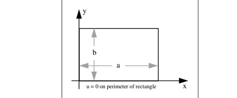 Image result for Geometry Problem Examples