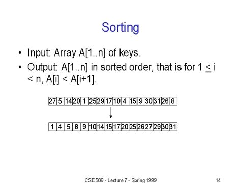 Image result for IBM Sort Tricks