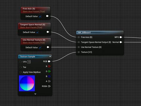 Image result for Unreal Light Function Material