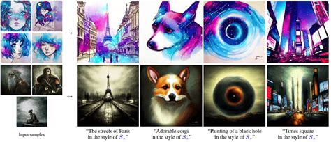 Image result for +Stablediffusion