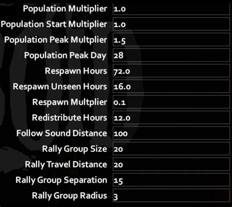 Image result for Advanced Pathfinding Zombie Script