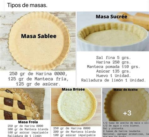 Spanish Flan Recipe
