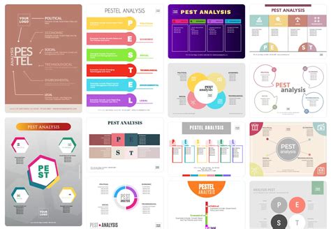 Image result for Pestle Analysis Example