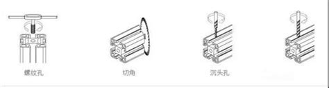 做全铝家具需要用什么设备_铝合金型材-佛山市南海区哲睿铝材有限公司