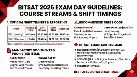 BITSAT 2026 Exam Day Guidelines: Course Streams & Timing Details