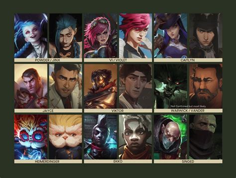 How To Draw League Of Legends Characters Step By Step