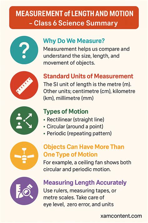 Measurement of Length and Motion Class 6 Case Study Questions Science Curiosity Chapter 5 - XAM ...