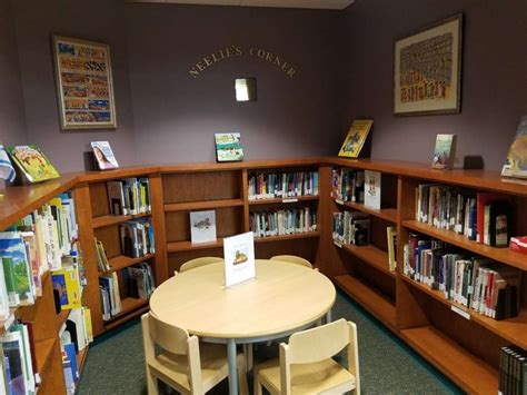 Image result for Library Project Temple Bar