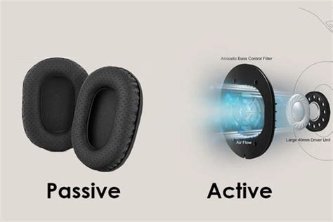Active vs Passive Noise Cancelling – Understand the Difference