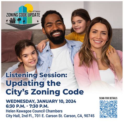 Image result for Zoning Code Org