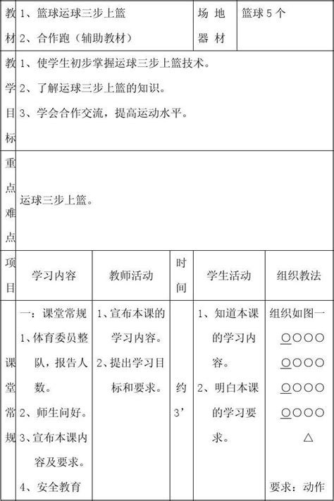 （8352期）27项·餐桌社交 全攻略：教你会说话、会办事、办成事（28节课）(掌握饭局技巧，提升人际交往能力)-网赚_搜券军网创_搜券军网赚 ...