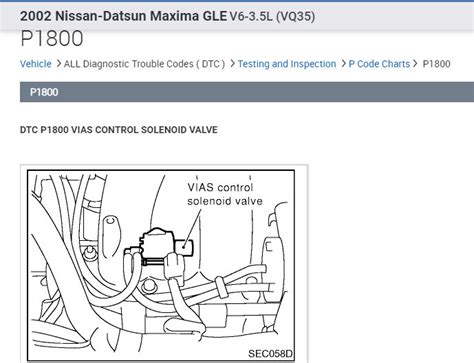 Image result for 2004 Maxima SE P0300 Code