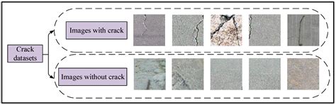 Intelligent Crack Detection Method Based on GM-ResNet