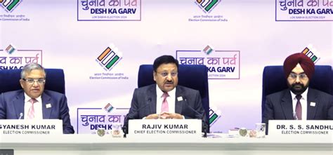 Lok Sabha Election Dates 2024: Voting to Start On April 19, Counting on ...