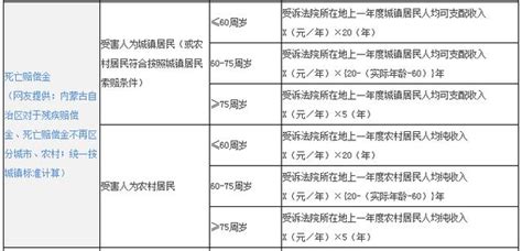 Image result for Text Terminal Computer Outline