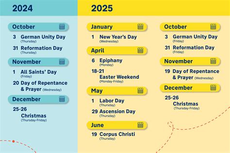 Bank holidays in Germany 2025 | MEININGER Hotels