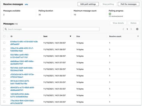 Kindle Friendly AWS Compute Blogs