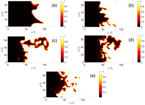 Timescales Associated with the Evolution of Reactive Scalar Gradient in ...
