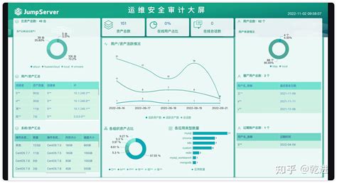 Image result for DataEase Features