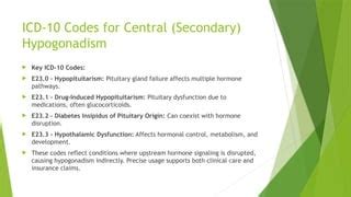 Understanding Hypogonadism - Clinical & Coding Overview.pptx