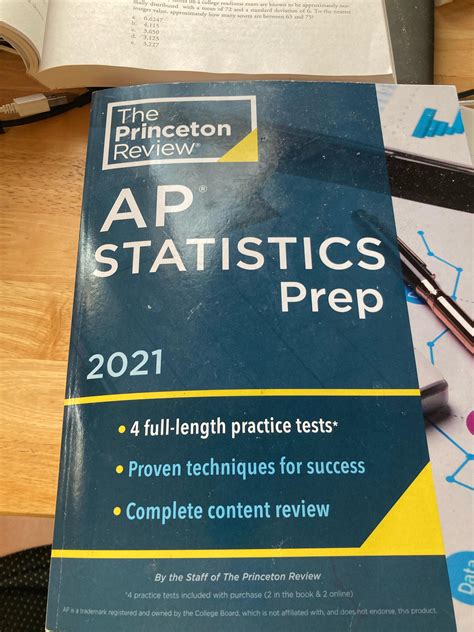 Image result for AP Testing