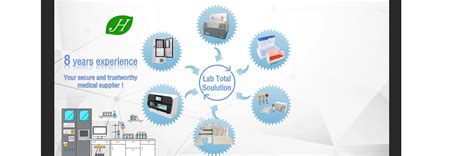 Company Overview - Changsha Jinghe Medical Devices Co., Ltd.