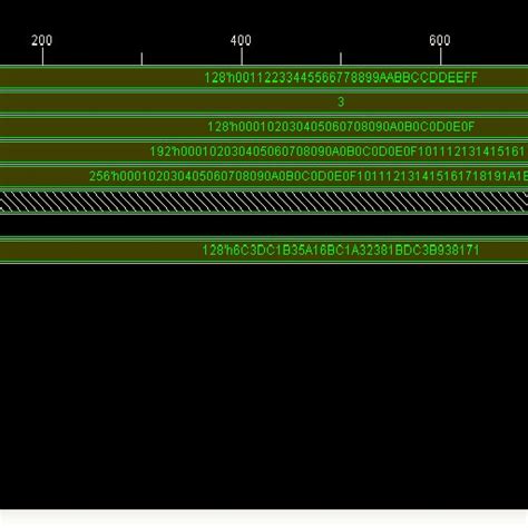 Image result for Encryption Chip