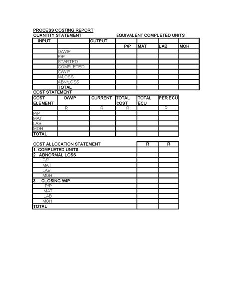 Image result for Process Costing T-account Form