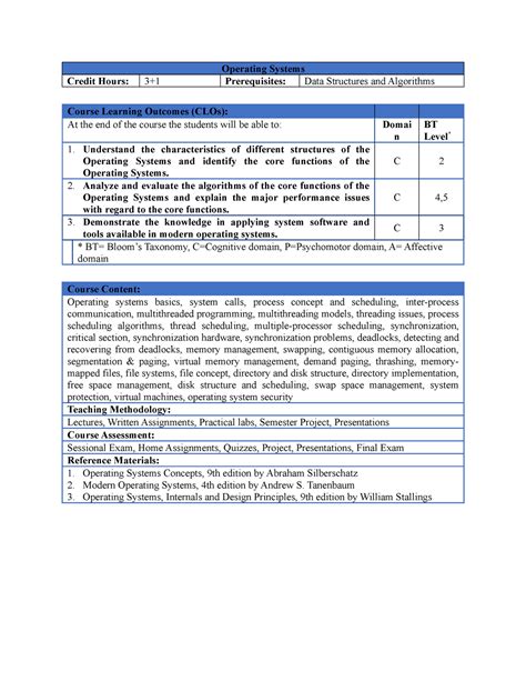 Image result for Computer Operating Systems Course