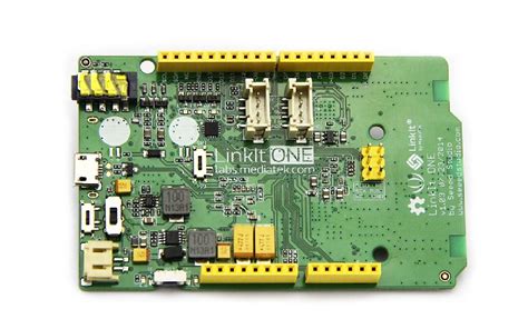 Linkit 的图像结果